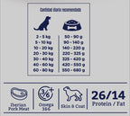 arion-essential-adult-iberian-pork-table