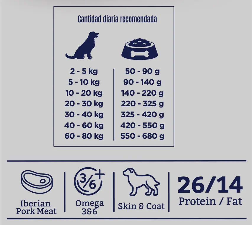 arion-essential-adult-iberian-pork-table