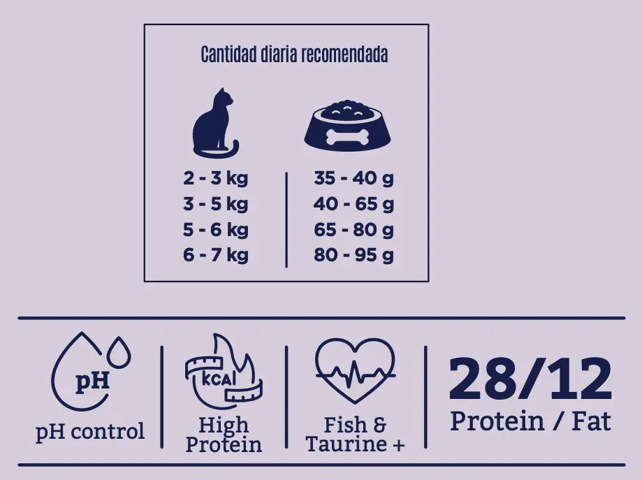 arion-essential-cat-sterilized-table